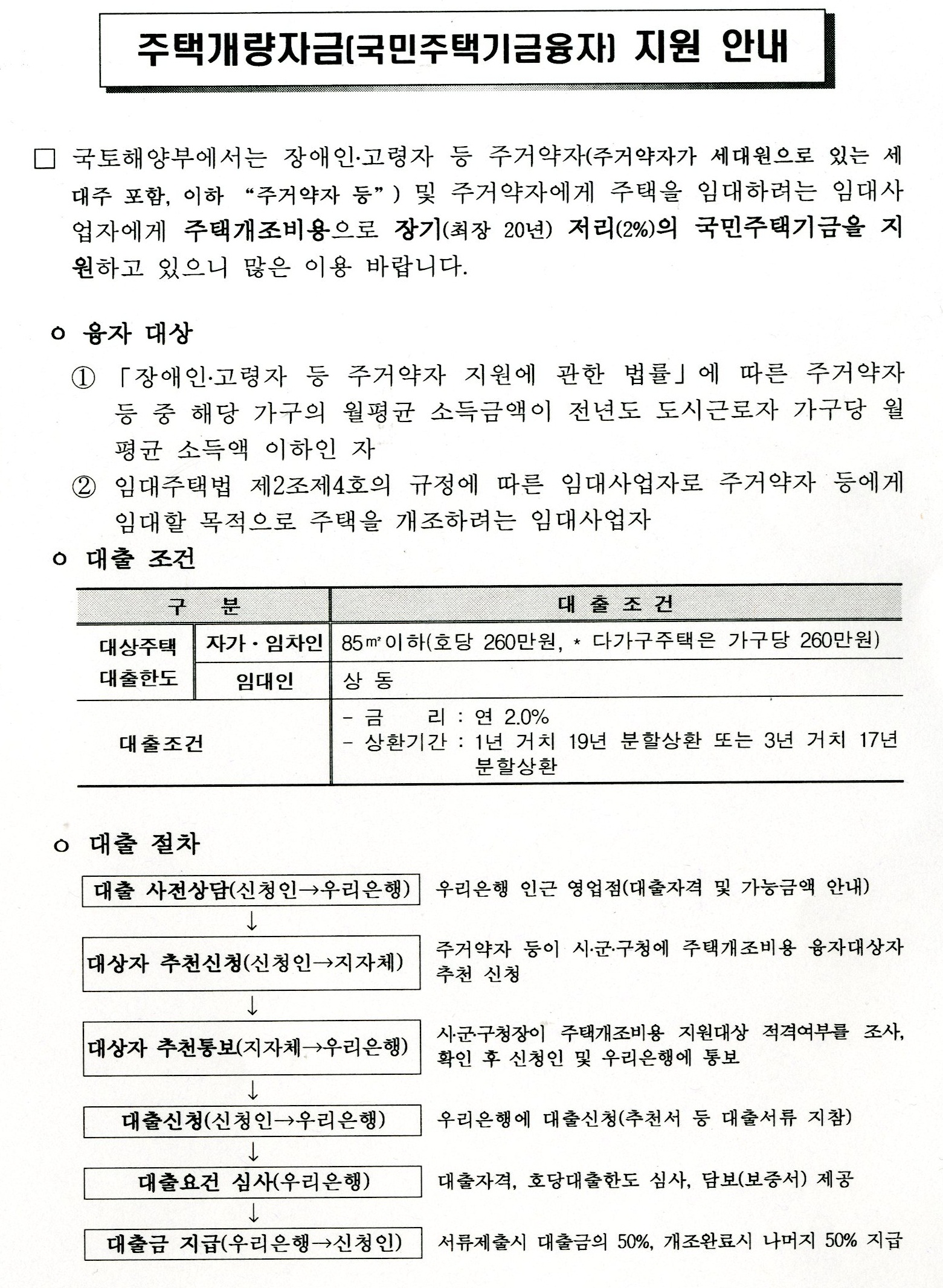 주거약자 개량자금(국민주택기금융자) 지원기준 요약